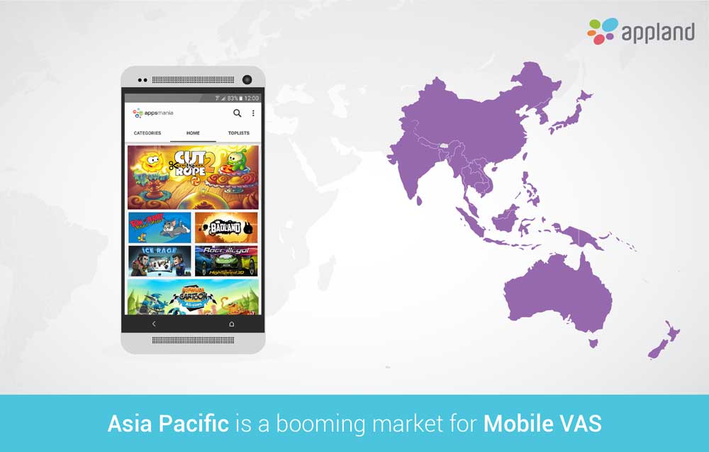 Mobile VAS in Asia Pacific